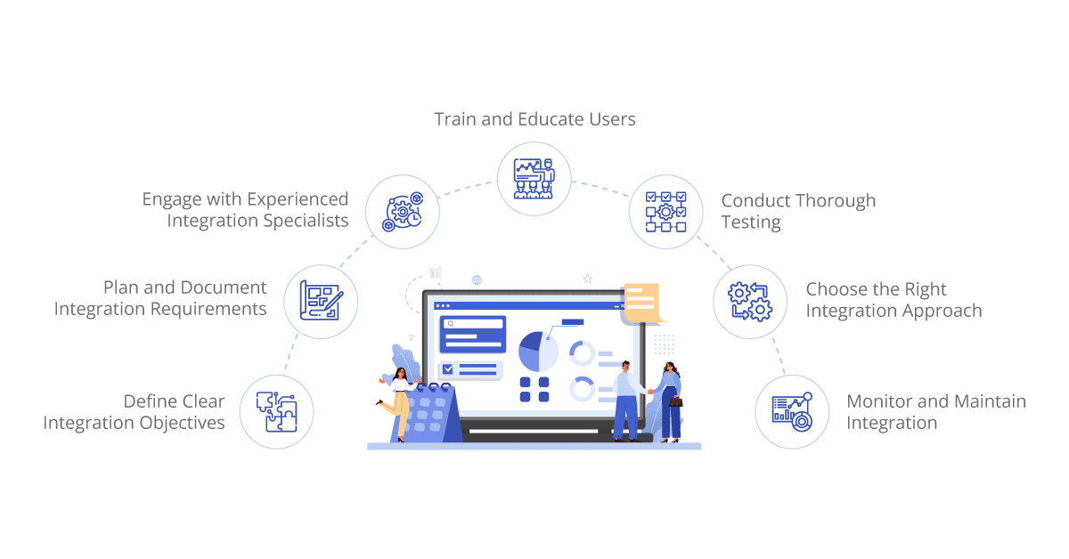 crm integration best practices
