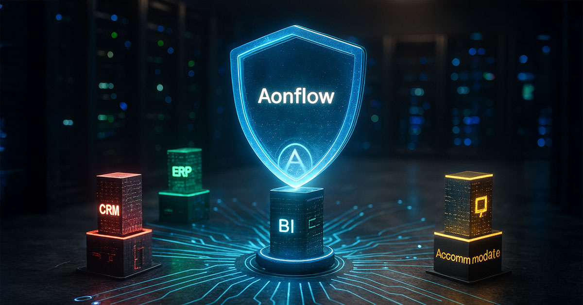 secure and scalable api connections with aonflow