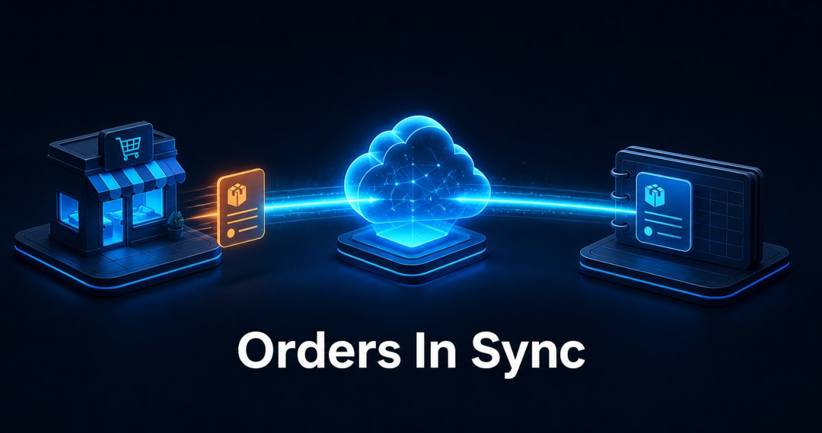 Shopify orders flowing into a NetSuite finance system through a central integration hub in near real-time