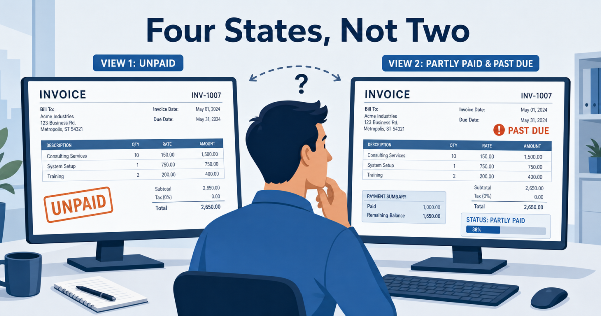 The same invoice read two ways: a single unpaid stamp versus its true state, partially paid and overdue at once.